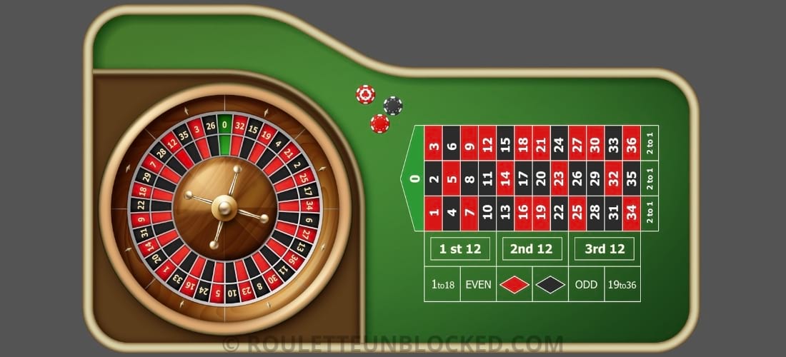 Roulette wheel and betting layout in roulette.